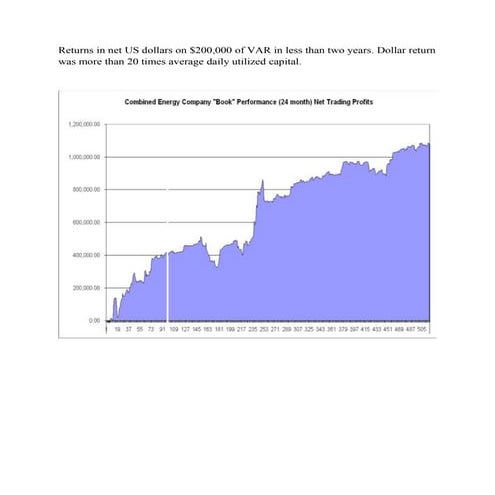 Energy Trading Record