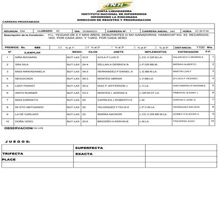 Reu34 la rinconada 210822.pdf