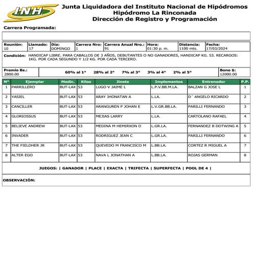 Reunion 10 Hipodromo La Rinconada 170324.pdf