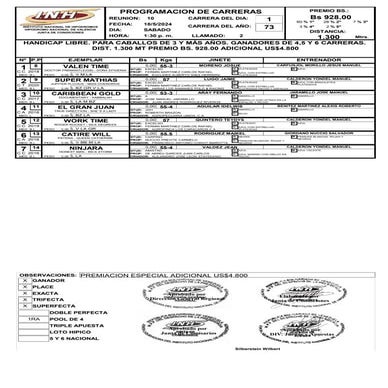Reunion 10 Hipodromo Nacional de Valencia 180524.pdf