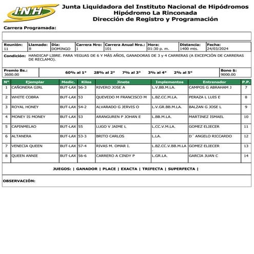 Reunion 11 Hipodromo La Rinconada 240324.pdf