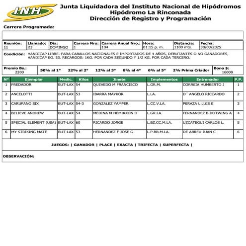 Reunion 11 Hipodromo La Rinconada 300325.pdf