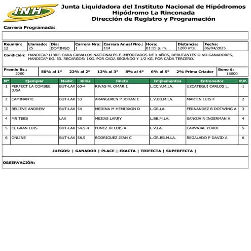 Reunion 12 Hipodromo La Rinconada 060425.pdf