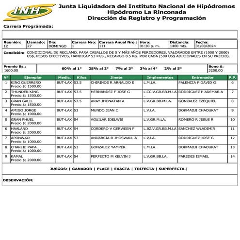 Reunion 12 Hipodromo La Rinconada 310324.pdf