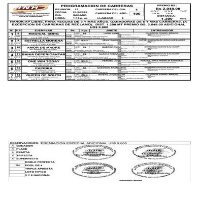 Reunion 12 Hipodromo Nacional de Valencia 210625.pdf