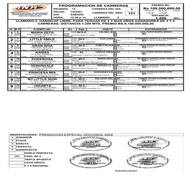 Reunion 13 hinava 070821