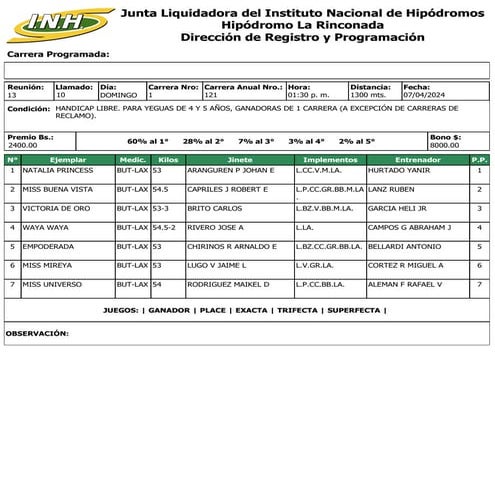 Reunion 13 Hipodromo La Rinconada 070424.pdf