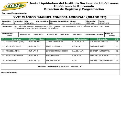 Reunion 13 Hipodromo La Rinconada 130425.pdf