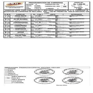 Reunion 13 Hipodromo Nacional de Valencia 050725.pdf