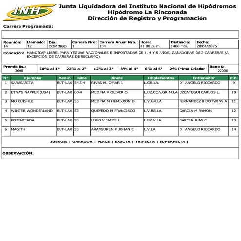 Reunion 14 Hipodromo La Rinconada 200425.pdf