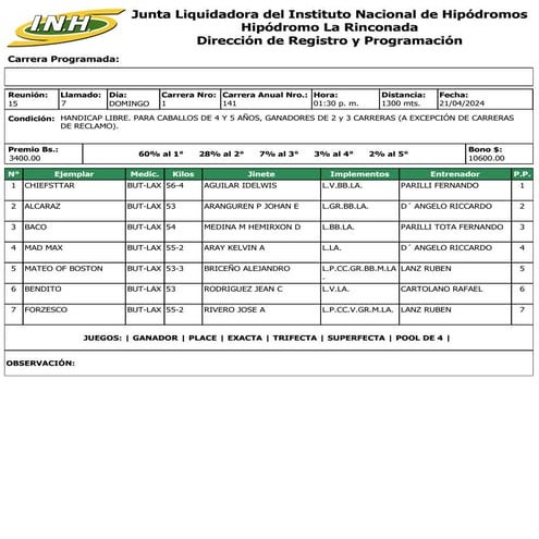 Reunion 15 Hipodromo La Rinconada 210424.pdf