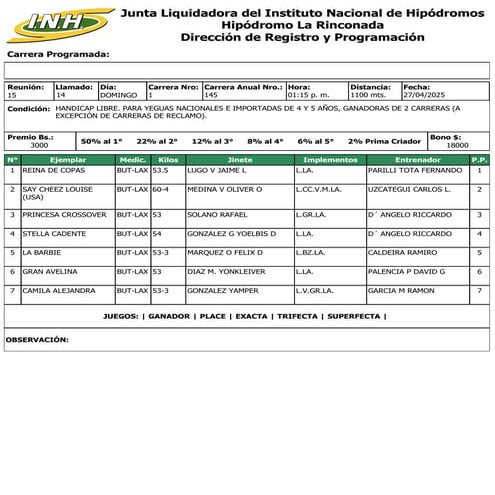 Reunion 15 Hipodromo La Rinconada 270425.pdf