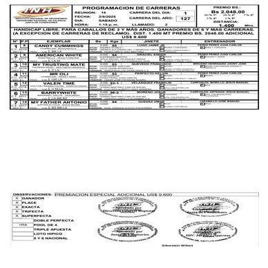 Reunion 15 Hipodromo Nacional de Valencia 020825.pdf