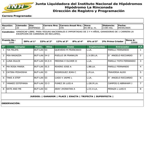 Reunion 16 Hipodromo La Rinconada 040525.pdf