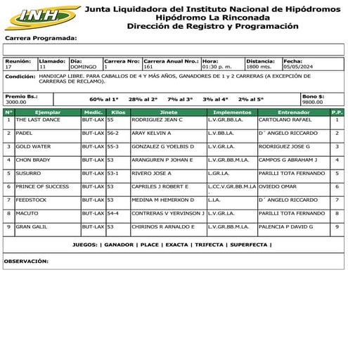 Reunion 17 Hipodromo La Rinconada 050524.pdf
