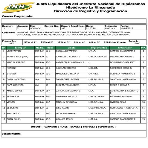 Reunion 17 Hipodromo La Rinconada 110525.pdf