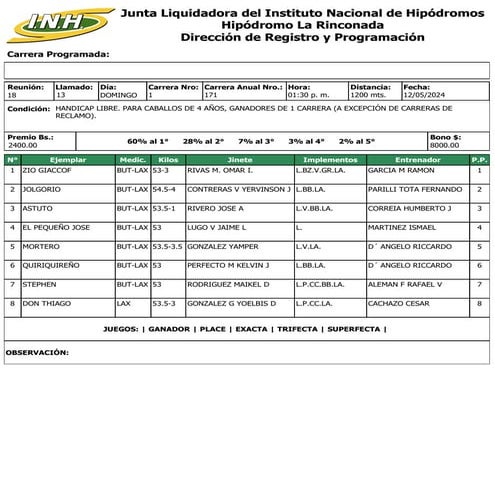 Reunion 18 Hipodromo La Rinconada 120524.pdf