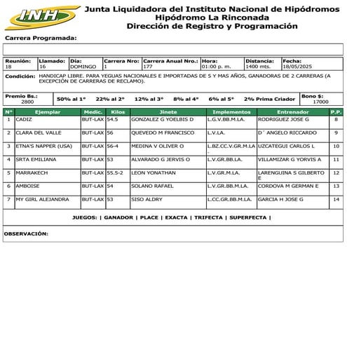 Reunion 18 Hipodromo La Rinconada 180525.pdf