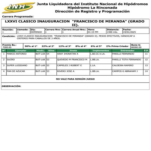 Reunion 1 Hipodromo La Rinconada 190125.pdf