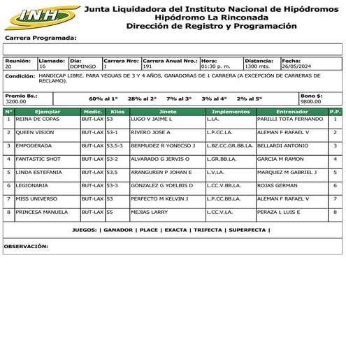 Reunion 20 Hipodromo La Rinconada 260524.pdf