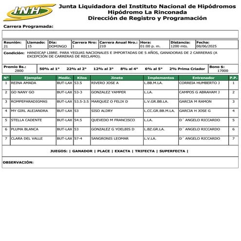 Reunion 21 Hipodromo La Rinconada 080625.pdf