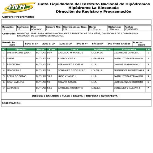 Reunion 22 Hipodromo La Rinconada 150625.pdf