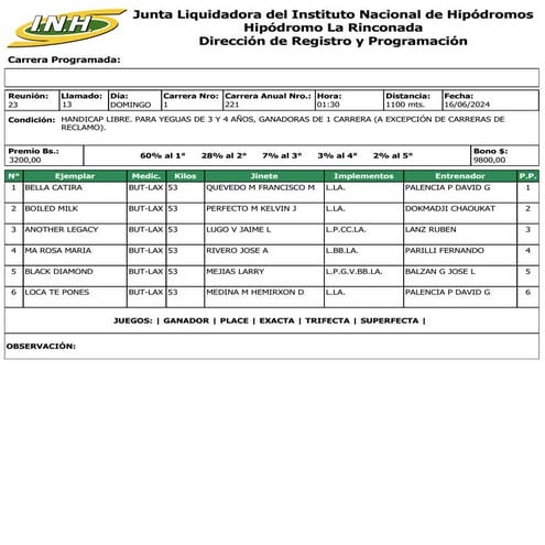 Reunion 23 Hipodromo La Rinconada 160624.pdf
