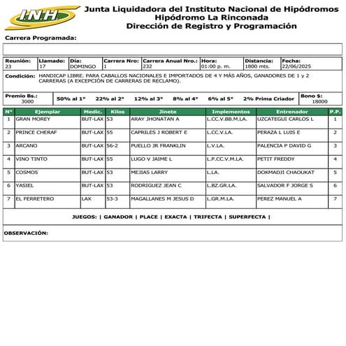 Reunion 23 Hipodromo La Rinconada 220625.pdf