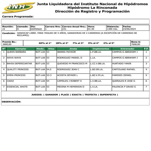 Reunion 24 Hipodromo La Rinconada 230624.pdf