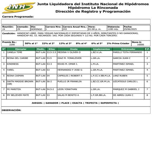 Reunion 24 Hipodromo La Rinconada 290625.pdf