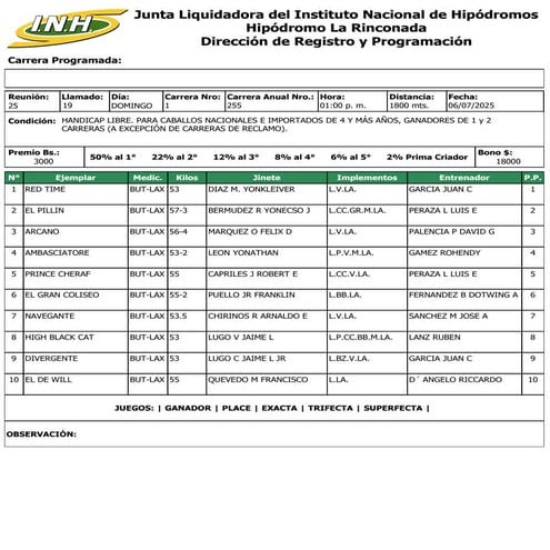 Reunion 25 Hipodromo La Rinconada 060725.pdf