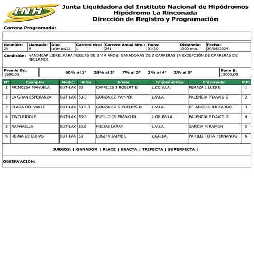 Reunion 25 Hipodromo La Rinconada 300624.pdf
