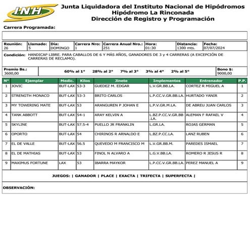 Reunion 26 Hipódromo La Rinconada 070724.pdf
