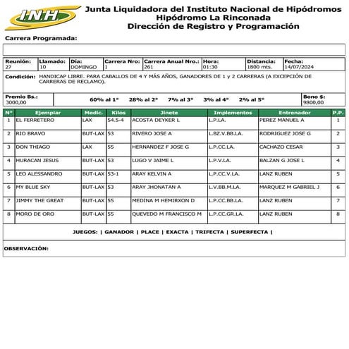 Reunion 27 Hipodromo La Rinconada 140724.pdf