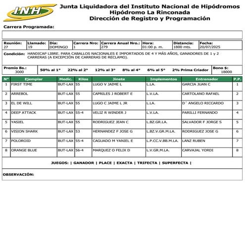 Reunion 27 Hipodromo La Rinconada 200725.pdf