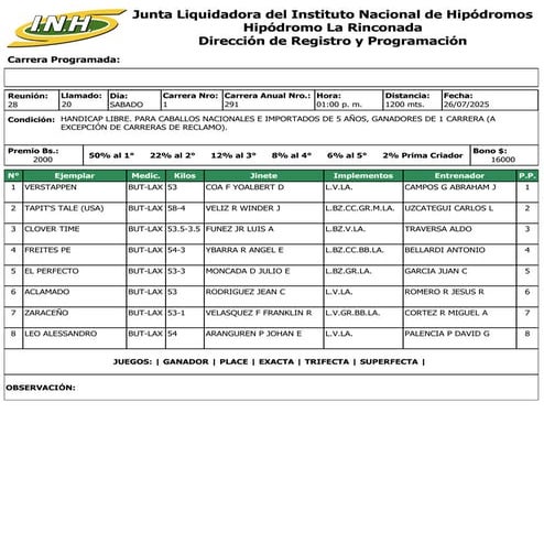 Reunion 28 Hipodromo La Rinconada 260725.pdf