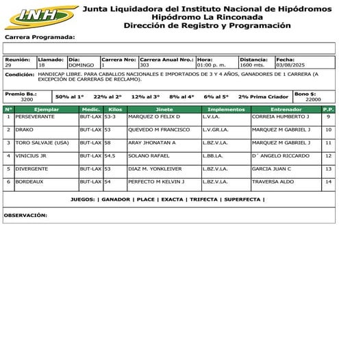 Reunion 29 Hipodromo La Rinconada 030825.pdf