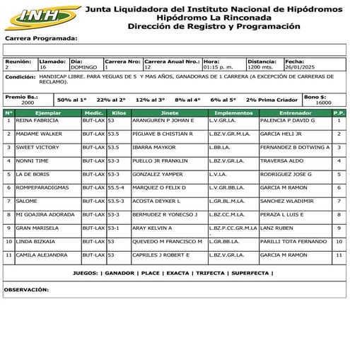 Reunion 2 Hipodromo La Rinconada 260125.pdf