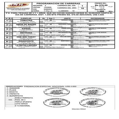 Reunion 2 Hipodromo Nacional de Valencia 010225.pdf