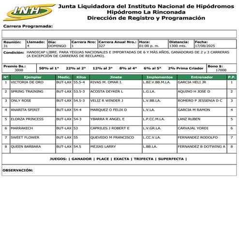 Reunion 31 Hipodromo La Rinconada 170825.pdf