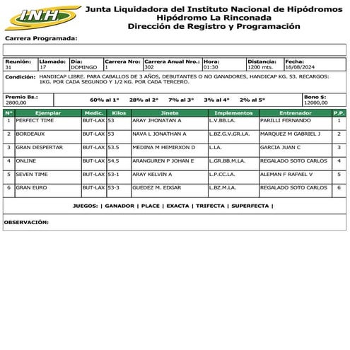 Reunion 31 Hipodromo La Rinconada 180824.pdf