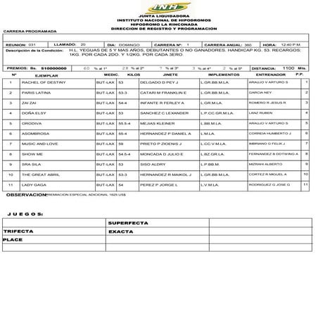 Reunion 31 la rinconada 080821