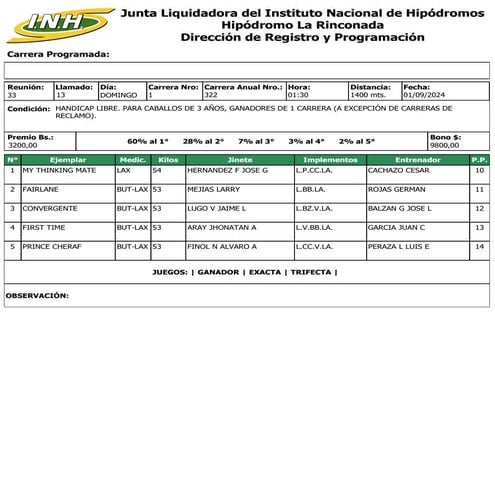 Reunion 33 Hipodromo La Rinconada 010924.pdf