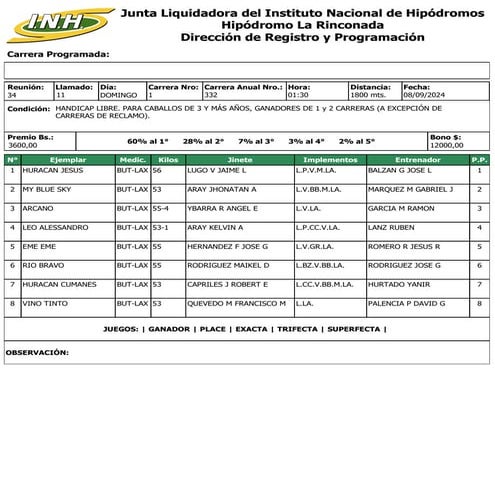 Reunion 34 Hipodromo La Rinconada 080924.pdf