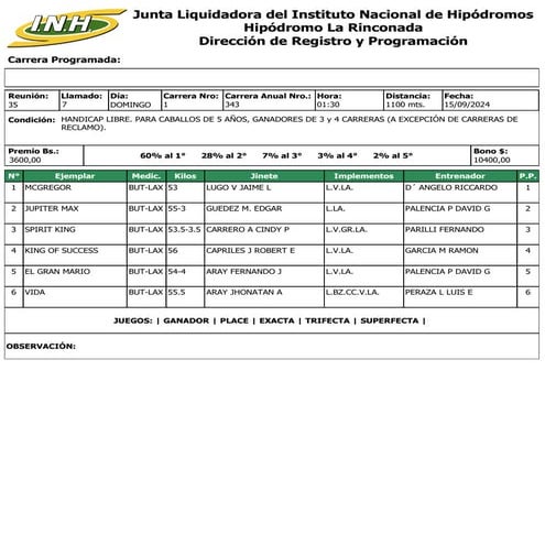 Reunion 35 Hipodromo La Rinconada 150924.pdf