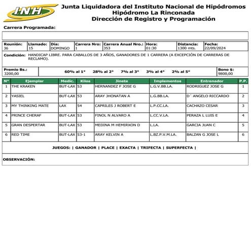 Reunion 36 Hipodromo La Rinconada 220924.pdf