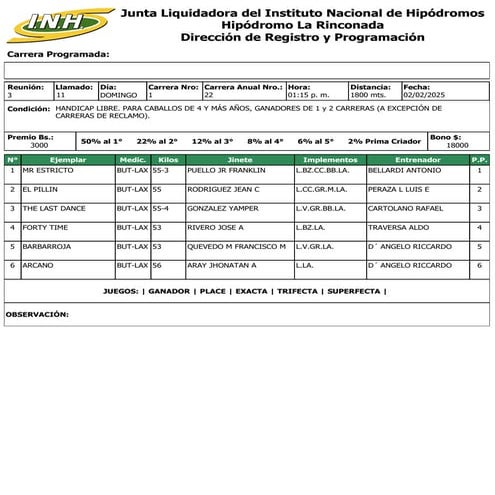 Reunion 3 Hipodromo La Rinconada 020225.pdf