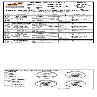 Reunion 3 Hipodromo Nacional de Valencia 150225.pdf