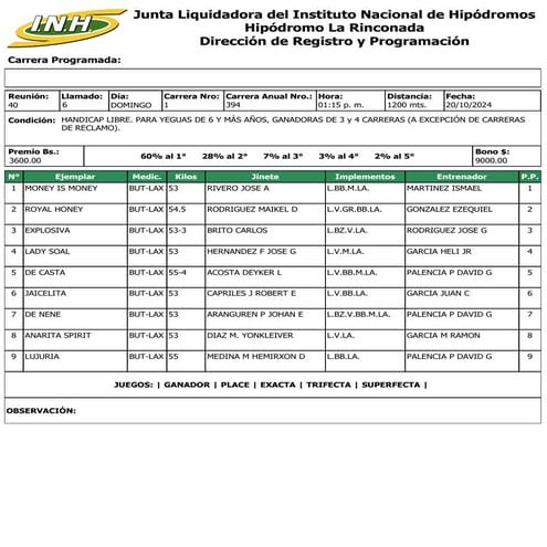 Reunion 40 Hipodromo La Rinconada 201024.pdf