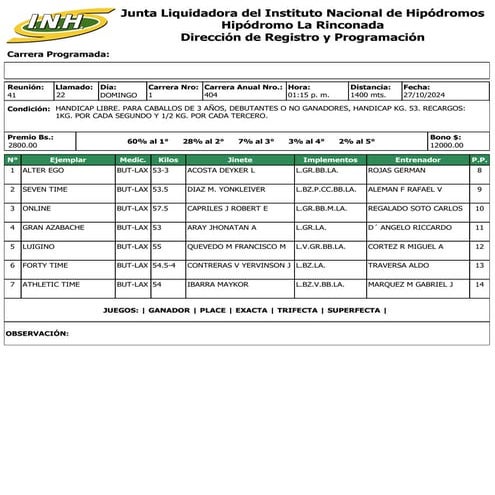 Reunion 41 Hipodromo La Rinconada 271024.pdf